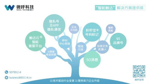 微呼科技2025年五一勞動節信息技術咨詢服務值班安排通告